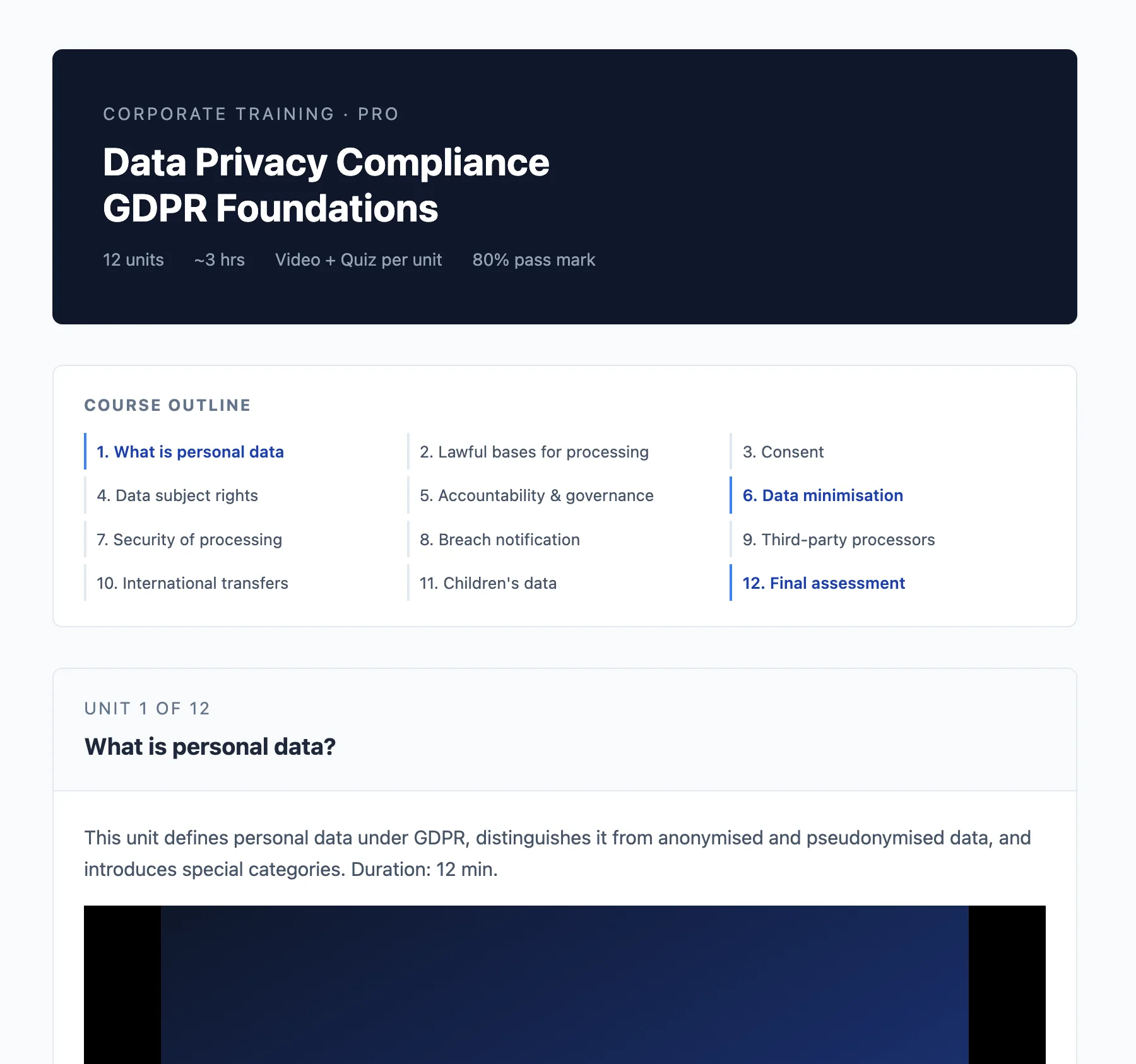 Data Privacy Compliance Course